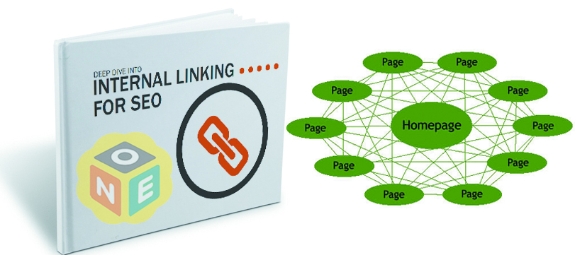Phương pháp xây dựng cấu trúc internal link chuẩn trong Seo